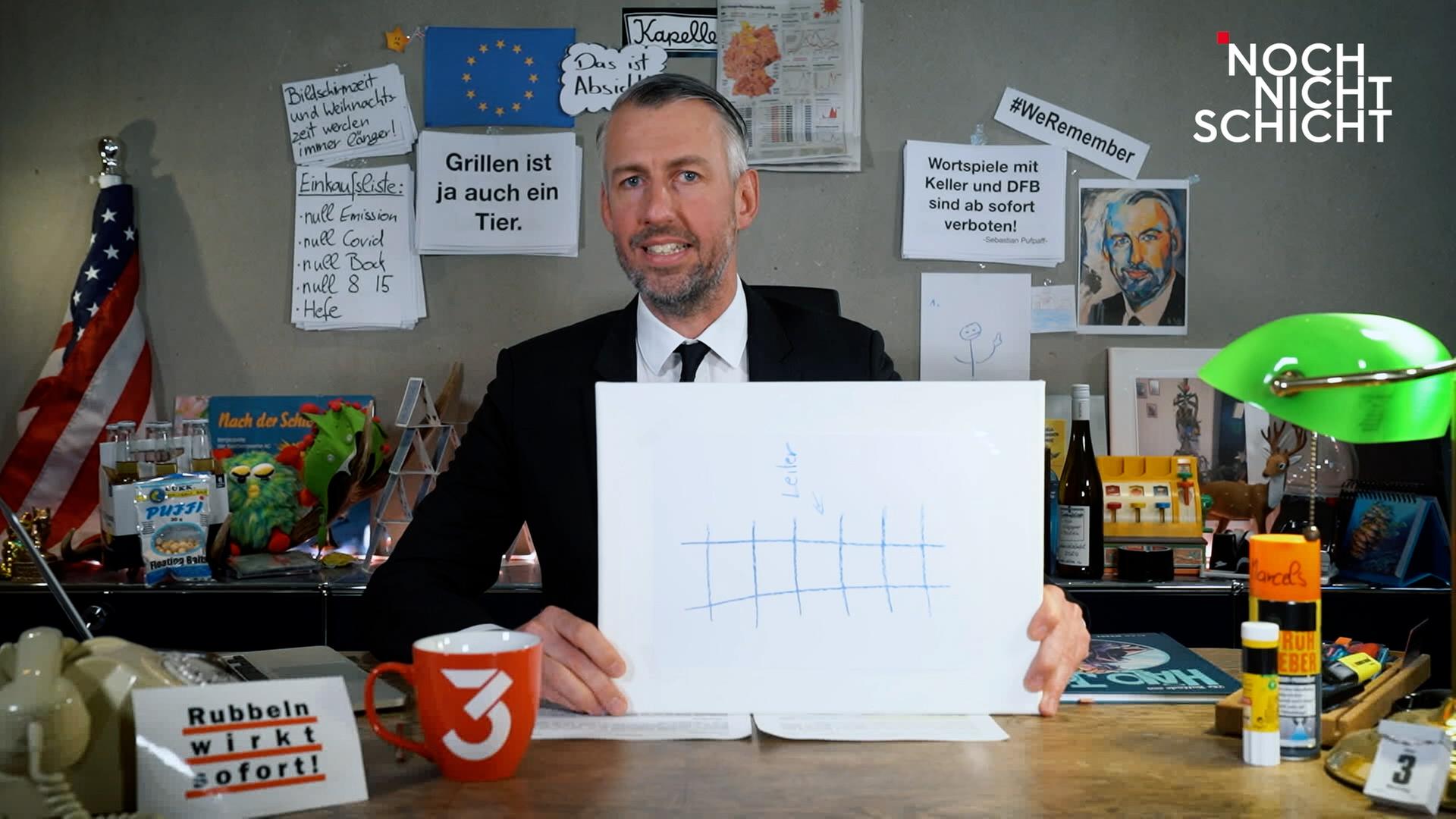 Das Bild zeigt Sebastian Pufpaff am Set von Nocht nicht Schicht