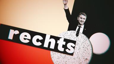 Bildmontage: Hinter dem Schriftzug "rechts" steht ein Mann mit nach oben gereckter rechter Hand.
